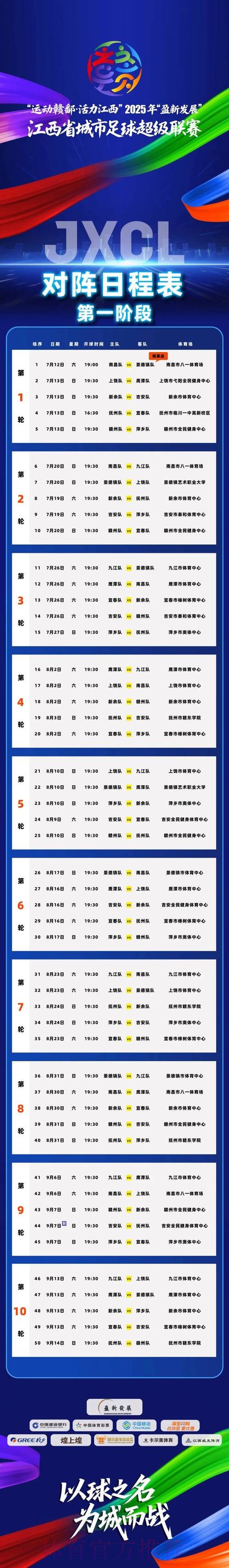 2019-2020五超联赛第九轮综述 2019-2020五超联赛第九轮综述